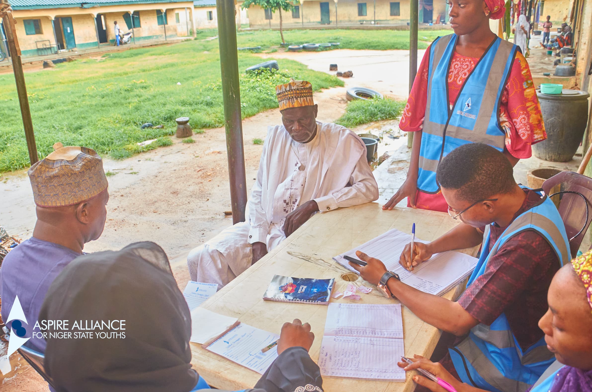 Community Registration